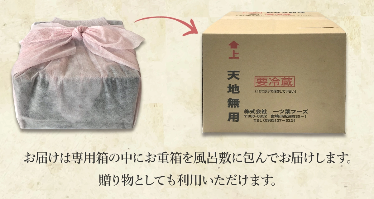 専用の箱の中にお重箱を風呂敷に包んでお届けします。