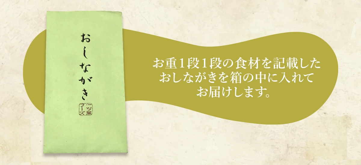 一段一段の食材を記載したおしながきを箱の中に入れてお届けします。